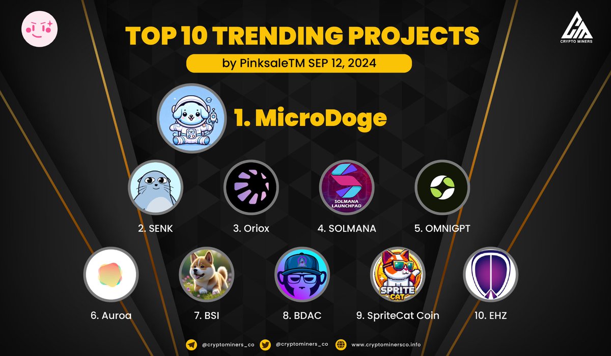 Crypto Miners tweet media