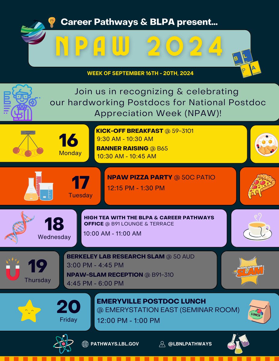 LBNL Career Pathways tweet media