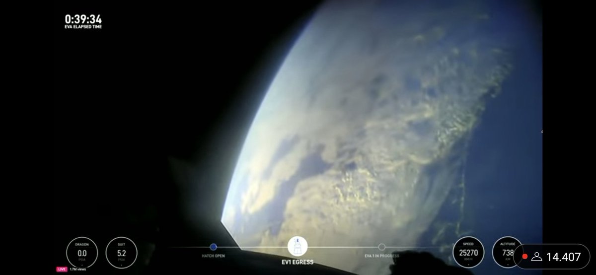 MasterM 🏍🚀🪐 tweet media