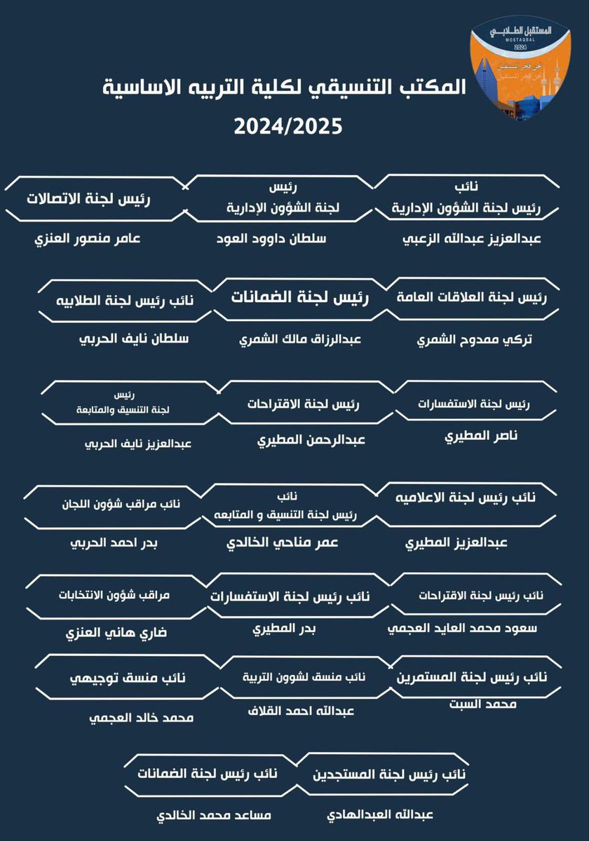 أ.محمد خالد المجروب tweet media