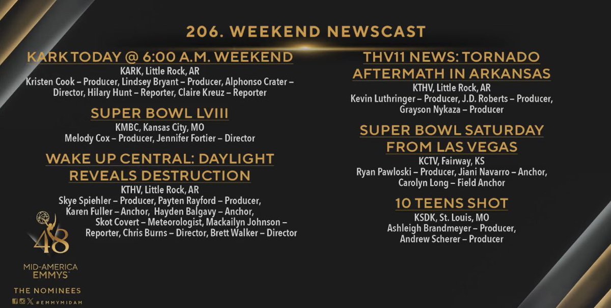 ✨ EMMY-NOMINATED✨ 

Couldn’t be more proud of our weekend team for our Super Bowl coverage!