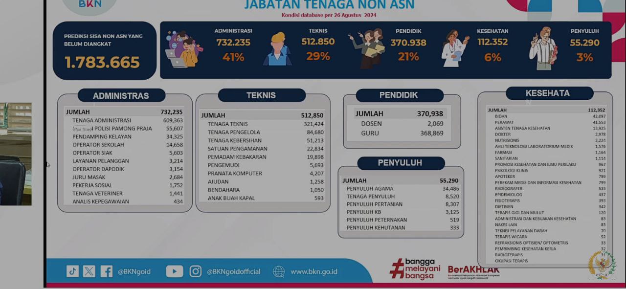 CPNS