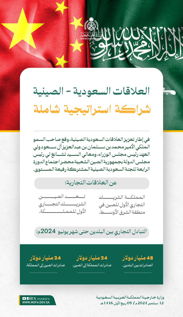#انفوجرافيك_الخارجية | العلاقات السعودية - الصينية شراكة استراتيجية شاملة 🇨🇳🇸🇦