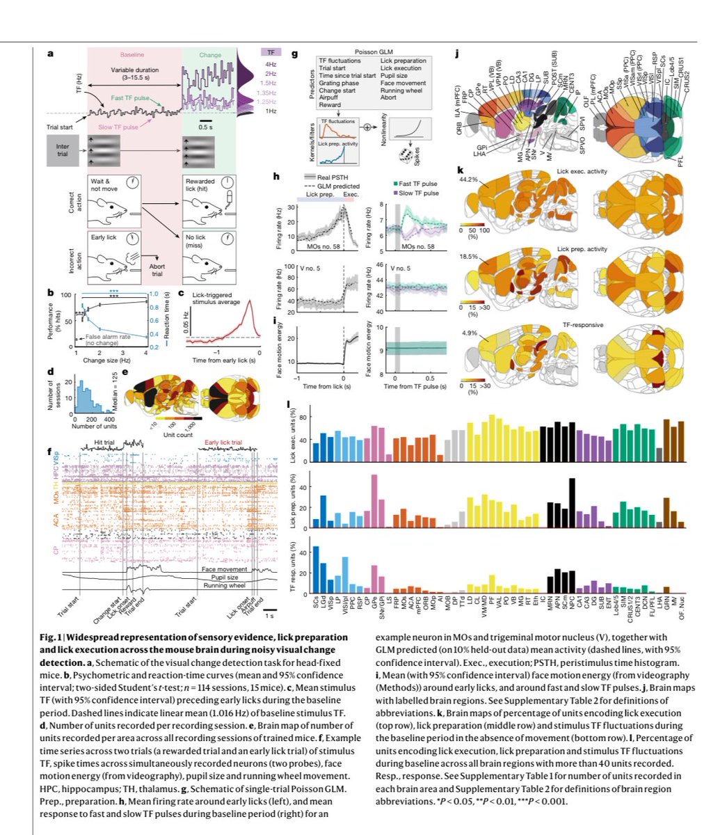BEYNİMİZ DÜŞÜNDÜĞÜ “DOĞRULUKLAR” ÜZERİNE DEĞİL,  HİSSETTİĞİ “GÜZELLİKLER” ÜZERİNE BİR ZİHİN KURGULUYOR

İki önemli gerçeklik var

1. Hiçbir ‘doğru’ insana sevdiğinden daha ‘güzel’ değildir

2. Hatırlanan sözler değil sözlerin taşıdığı duygulardır

Bu nedenle ne söylediğiniz değil