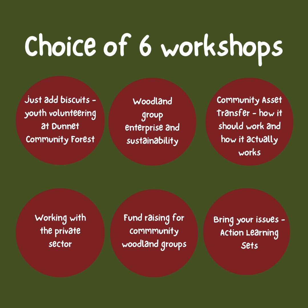 Community Woodlands Association tweet media