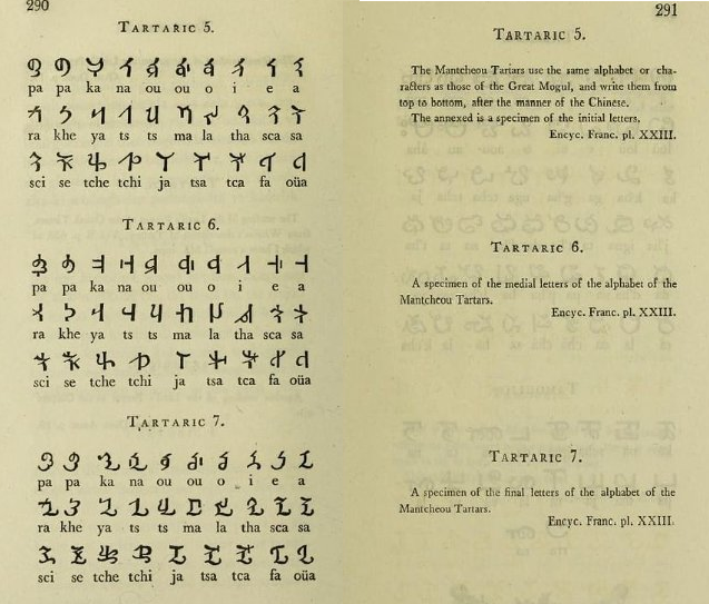 TartariaLives's tweet image. Thoughts?