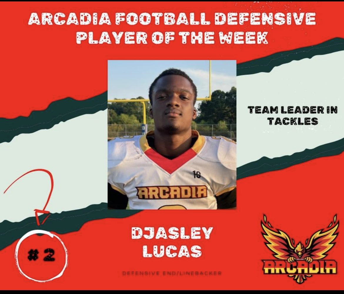Djasley Lucas, Junior DE/LB, with back to back defensive player of the week honors to start the season for Arcadia Varsity!
6 tackles and 2 sacks led the way!
#arcadiafirebirdsfootball