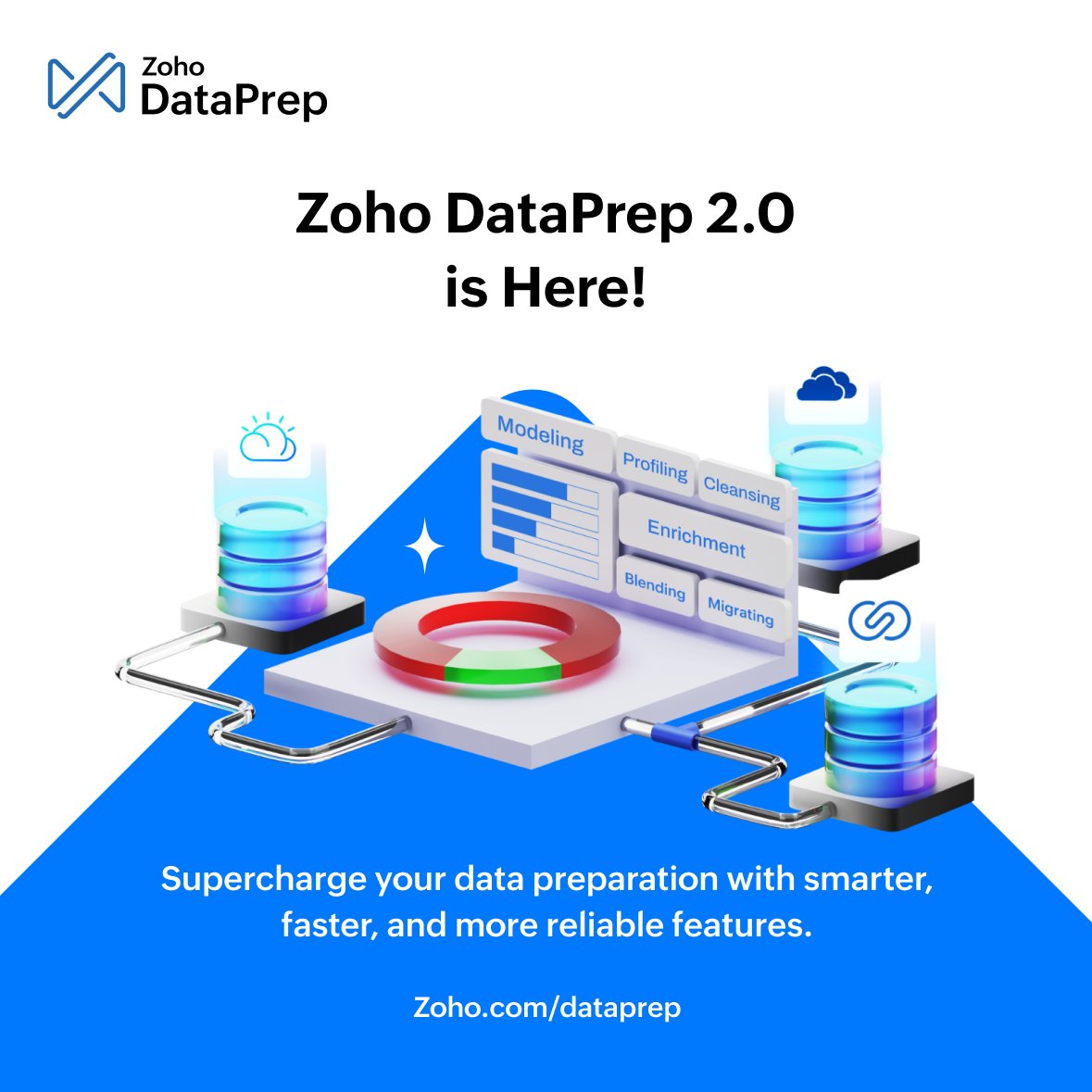 zohodataprep's tweet image. Announcing Zoho DataPrep 2.0!
Experience our AI-powered data preparation and ETL solution to take make most out of your data. From visual pipeline builder to AI-powered data preparation, we've everything you need.
Learn more - zurl.co/OGMm
#aidatapreparation #etl