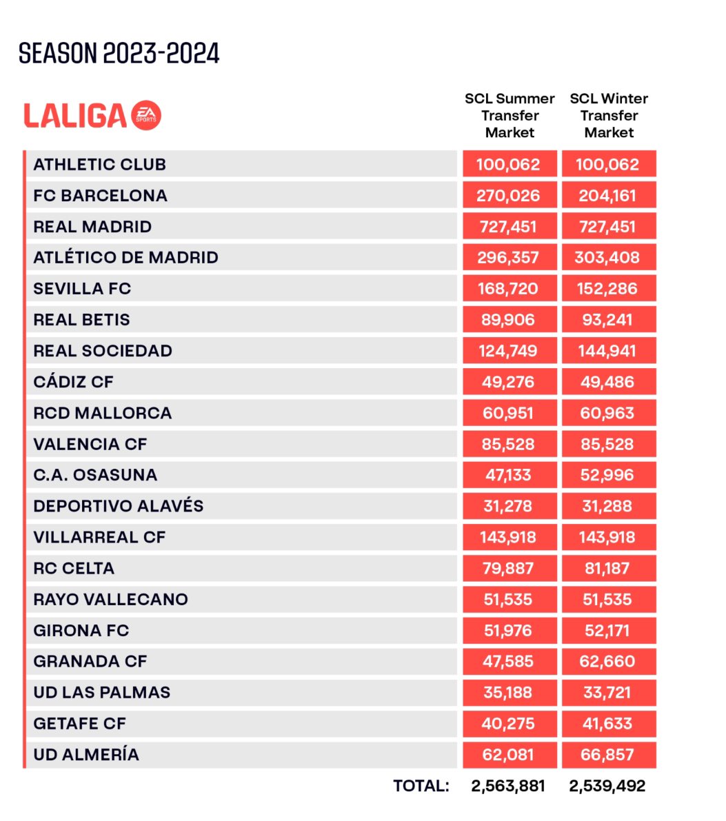 Gonzalo Tortosa tweet media