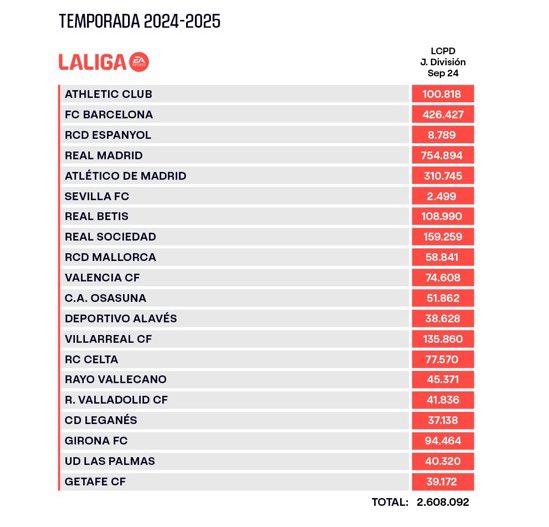 Gonzalo Tortosa tweet media