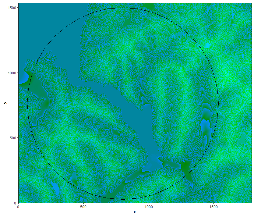 dickie_roper's tweet photo. A few images of my workflow for generating elevation line plots in #rstats
#gischat #geocomputation #NewZealand https://t.co/Iso0AHmuP9