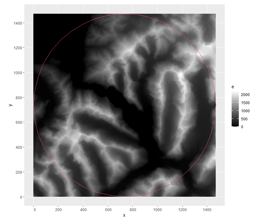 dickie_roper's tweet photo. A few images of my workflow for generating elevation line plots in #rstats
#gischat #geocomputation #NewZealand https://t.co/Iso0AHmuP9