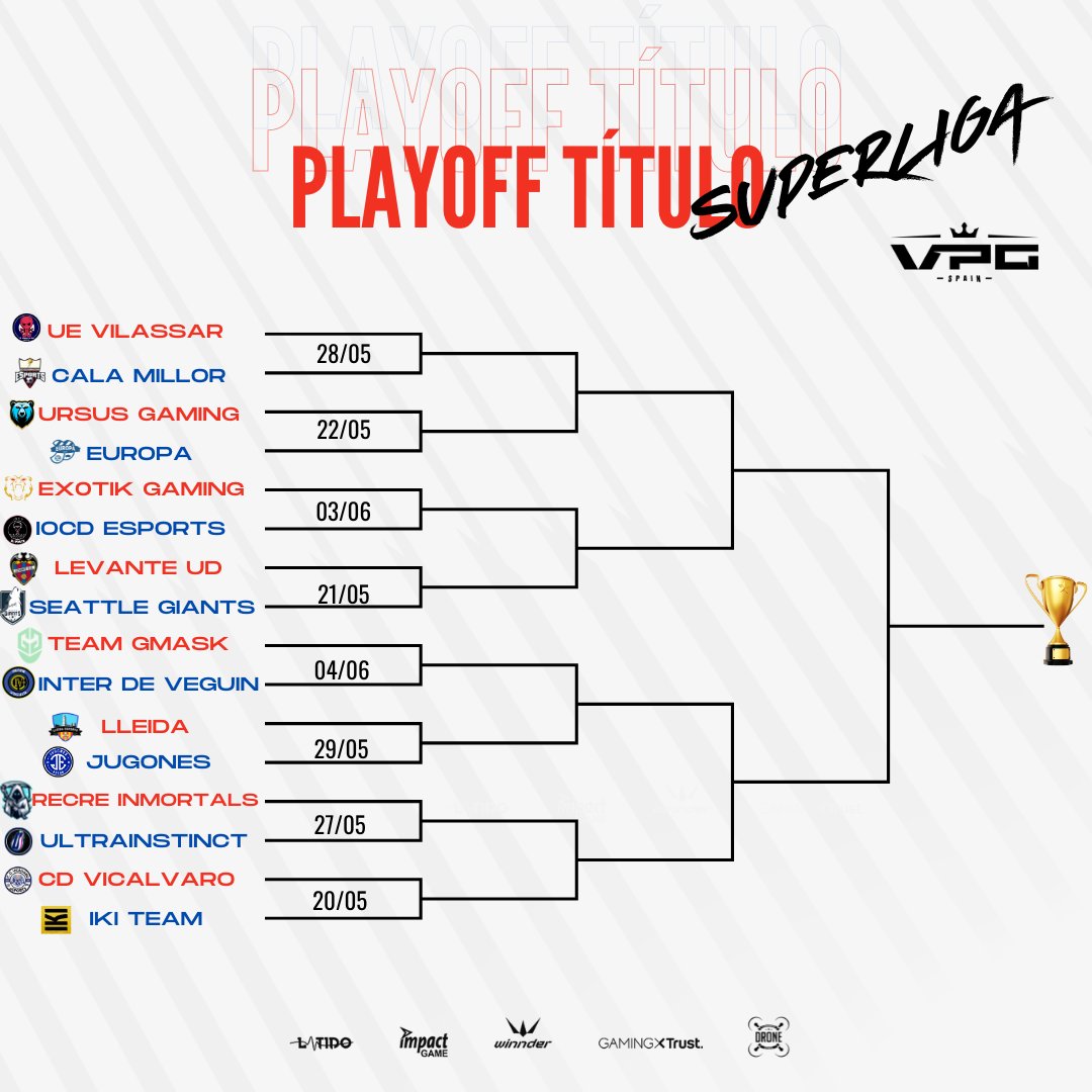 CF CALA MILLOR 🎮⚽️ (@cfcm_esports) on Twitter photo 🔍MERCADO DE FICHAJES
Buscamos jugadores para EAFC 25 en las siguientes posiciones:
- 🧤 GK con rol TITULAR
- 🧱 DFCs
- 🚦 MCD/MCO
- 🚀CARR
- 🎯 DC
- CAMPEONES <a href="/PLGeFootBall/">PLG efootball</a>
- TOP 8 🇪🇦 <a href="/VPG_Spain/">Virtual Pro Gaming España</a>
- TOP 2 CONFERENCIA B <a href="/VFOspain/">VFO España</a>
INTERESADOS MD O <a href="/BtmossI/">David Altozano</a>
❤️ O 🔄 🔍MERCADO DE FICHAJES
Buscamos jugadores para EAFC 25 en las siguientes posiciones:
- 🧤 GK con rol TITULAR
- 🧱 DFCs
- 🚦 MCD/MCO
- 🚀CARR
- 🎯 DC
- CAMPEONES <a href="/PLGeFootBall/">PLG efootball</a>
- TOP 8 🇪🇦 <a href="/VPG_Spain/">Virtual Pro Gaming España</a>
- TOP 2 CONFERENCIA B <a href="/VFOspain/">VFO España</a>
INTERESADOS MD O <a href="/BtmossI/">David Altozano</a>
❤️ O 🔄