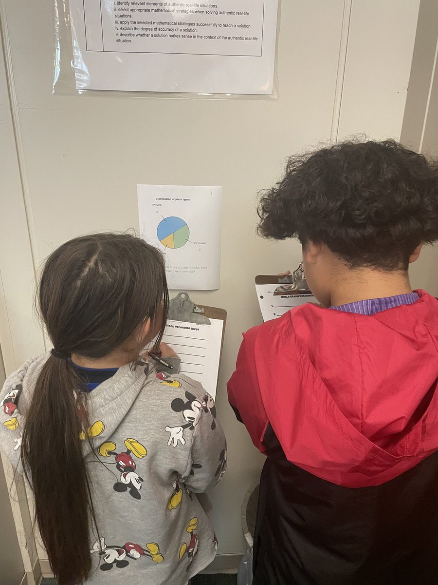 Students in Ms. Eden’s Math 6 class interpret and analyze data through circle graphs 😊 <a href="/APSMath/">APS Math Office</a>