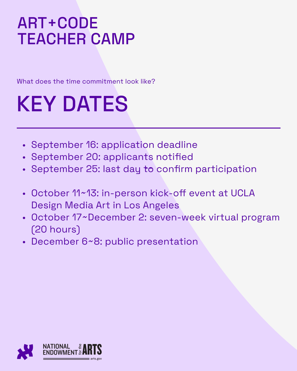 Processing tweet media