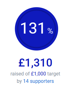 ConnaughtFloors's tweet photo. Thank you to everyone that has donated so far, we have already exceeded our target.

https://t.co/CVNO6t1PCl

#charity #londontobrighton https://t.co/VaAYyF6PRn