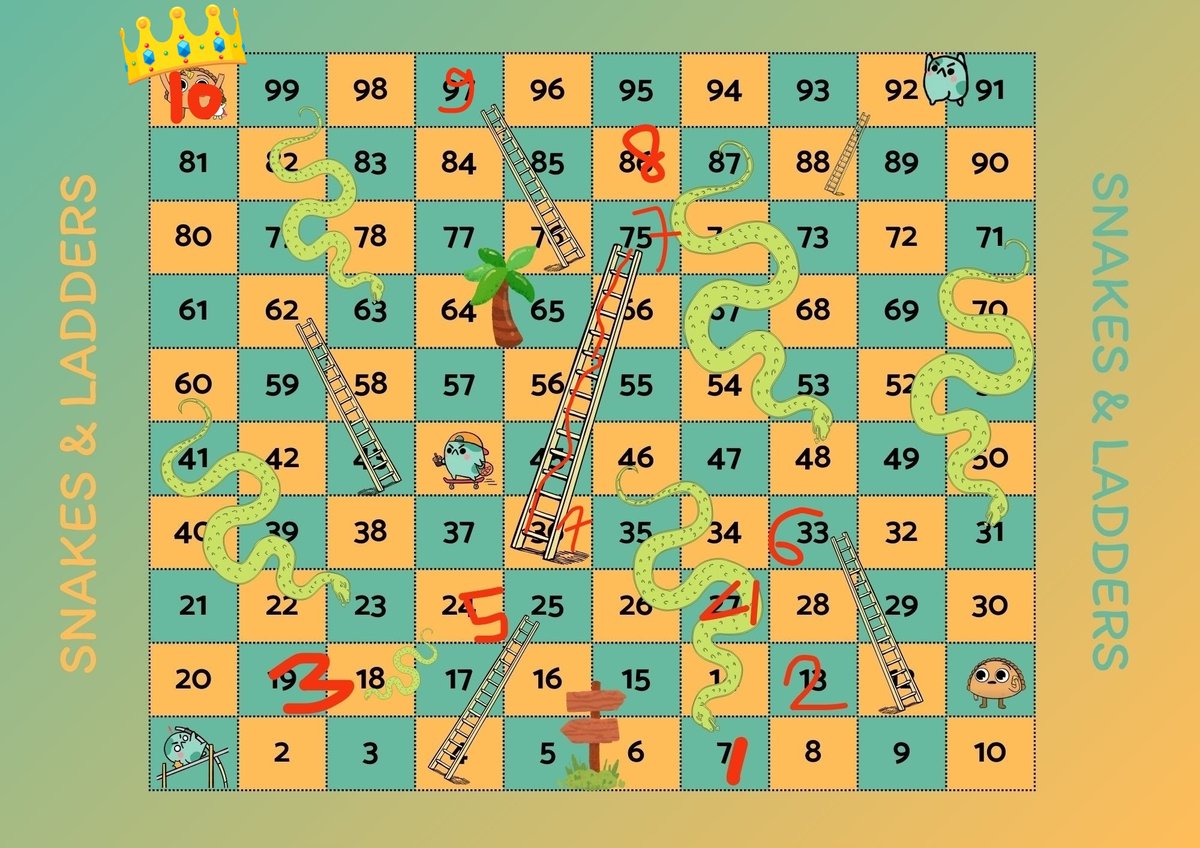 puffylovaa's tweet photo. Since we found the winner already, tonight's game is over! Congratulations for @act_haein for reached 100 already! Thanks for all players who had fun and been struggling with this super longest game I hosted ever. 😭

Please drop your latest board below! See you and goodnight! https://t.co/LovgqkEjEW