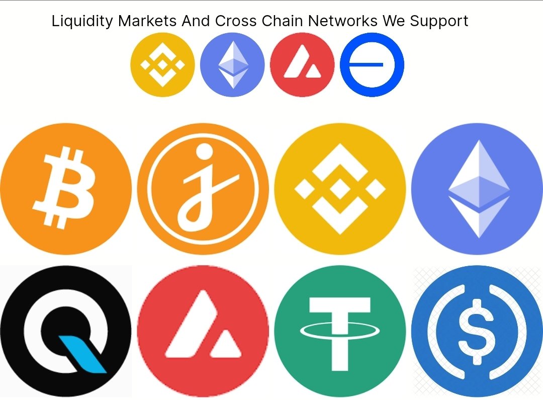 EasyVest_HQ's tweet photo. @Ashcryptoreal https://t.co/h85WfdUwD1