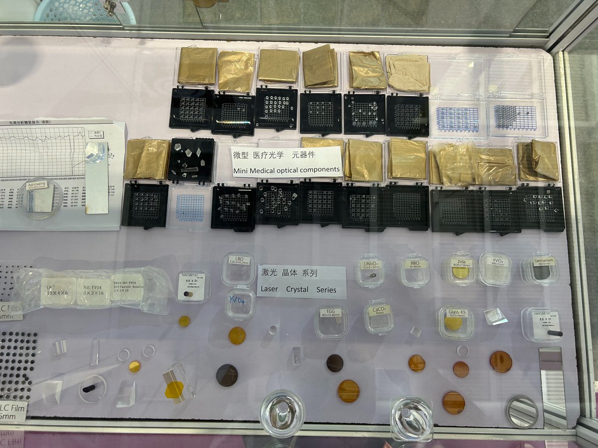 ray_photonics1's tweet image. Day 1 of China International Optoelectronic Expo!
📍 Visit us at Booth No. 4E029, RAY-Photonics Co., LTD.
#CIOE2024 #Optoelectronics #Photonics #OpticalComponents  #Biomedical
#semiconductor #laser #optics #infrared
#sensing #display #thinfilm #opticalfilter   #Spectroscopy
