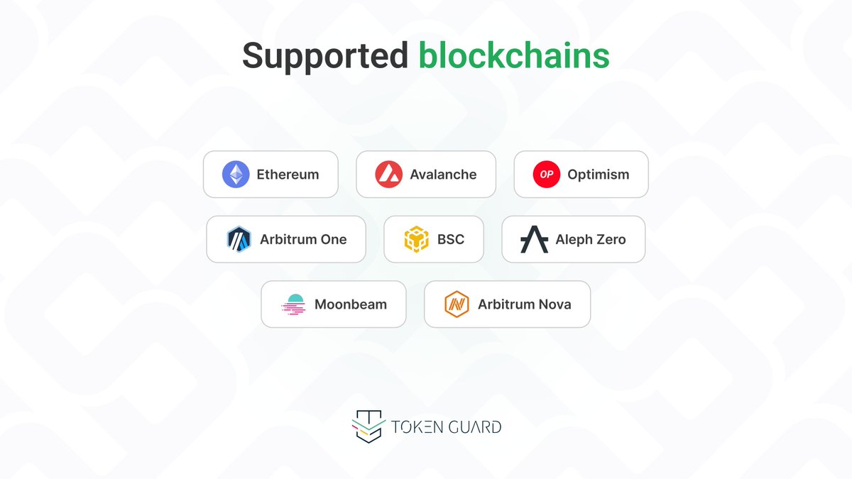 Supercharge your growth, increase revenue, and reduce churn of your dApp deployed on the most popular blockchain networks! 🚀

#revenue #web3growth