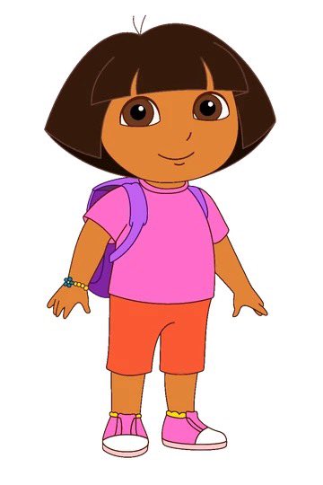 ¡Hola, soy Dora!🗺️🐒 #NFID25