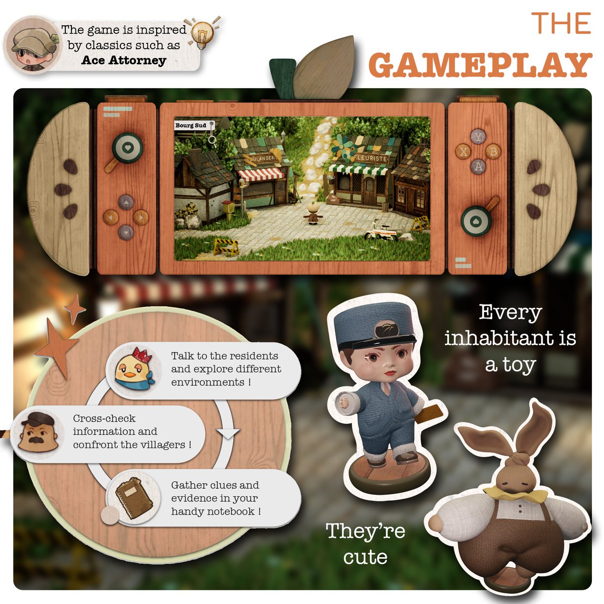 lestopotes's tweet image. Time to present our game !!
Ambroise Niflette is a detective game set in the village of Touvoir-en-Thym-et-Pomme, inspired by miniatures and stop-motion. A thief has stolen the bell of the church, setting the village abuzz !
#gamedev #indiegame #cosygames #wholesomegames