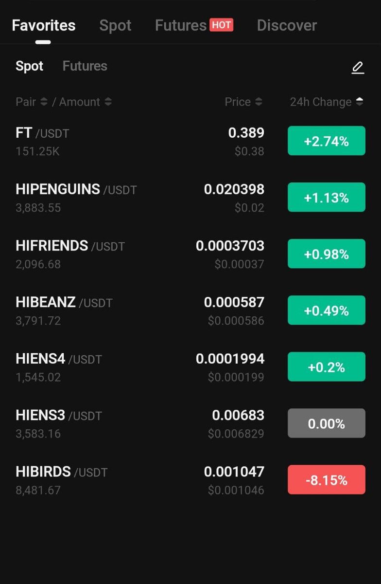 sonnyandcher888's tweet photo. List of my favorite NFT on KuCoin X Fracton!.🚀📈
#FractonProtocol #KuCoin #NFT #NFTCommunity #NFTsales #NFTArt #Crypto #CryptoNews #CryptoTrading #ILoveNFT #HiENS4 #HiENS3 #HIPUNKS #hibayc https://t.co/qpwEgL8Nhy