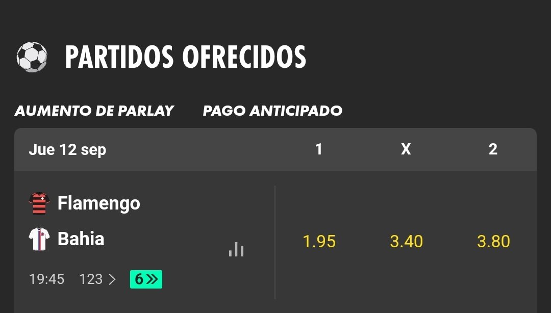 RobertoMQP's tweet photo. Posible pronósticos para este día.
Flamengo Vs Bahia
Victoria a Flamengo 1x (1.95)
Over 1.5 - probabilidad 80% por el hecho que Bahia necesita remontar el 1 a 0 del partido anterior. https://t.co/CQWGQW1N8P