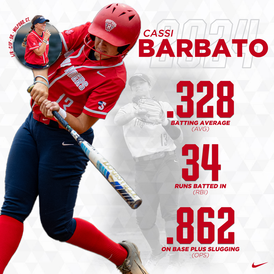 RadfordSoftball's tweet photo. Cassi had her best season yet with more to come in 2025! 🛡️

#RiseAndDefend https://t.co/EMUz5B8cqr