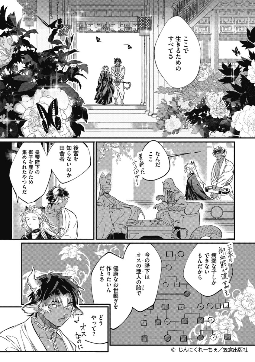 🦊なんとしても後宮に居座ってやる… 【4/7】 