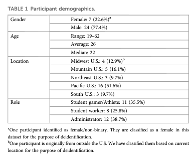 Seth Jenny tweet media
