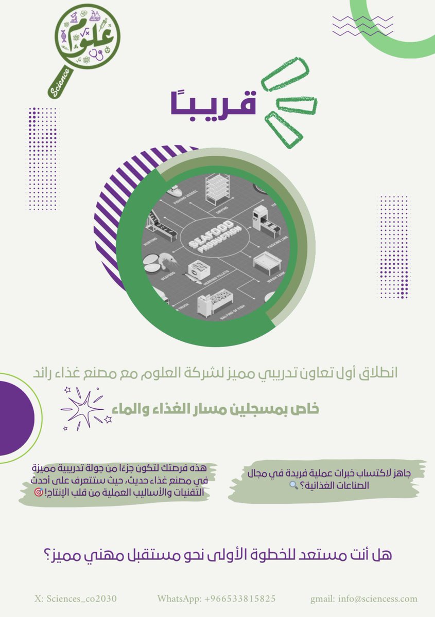 شركة العلوم | Science Company (@sciences_co2030) on Twitter photo 