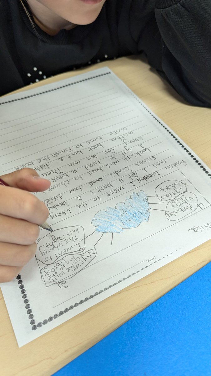 Writing about our small moment ideas that we brainstormed yesterday using our new visualizing skills.