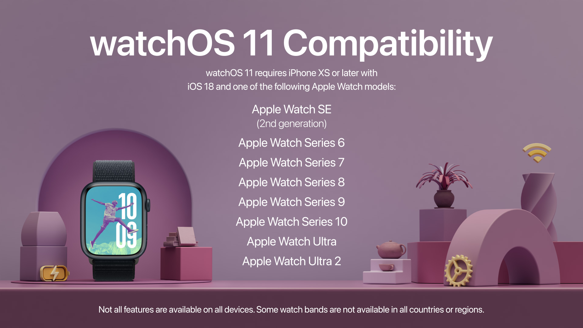 Iphone 6 apple watch compatibility deals
