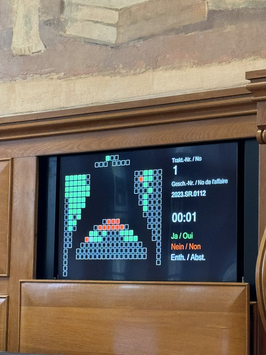 Janosch Weyermann (@weyermann_svp) on Twitter photo Das Lehrschwimmbecken im Kleefeld soll erhalten bleiben! Der Berner Stadtrat hat soeben mit 59 Ja zu 11 Nein bei 1 Enthaltung eine überparteiliche Motion zum Erhalt des Lehrschwimmbeckens überwiesen. <a href="/SarahRubinBmplz/">Sarah Rubin</a> <a href="/BlogMihalyi/">Szabolcs Mihalyi</a> <a href="/TomCBerger/">Tom Berger</a> <a href="/bwertli/">beatrice wertli</a> <a href="/MirjamRoder/">Mirjam Roder</a> Das Lehrschwimmbecken im Kleefeld soll erhalten bleiben! Der Berner Stadtrat hat soeben mit 59 Ja zu 11 Nein bei 1 Enthaltung eine überparteiliche Motion zum Erhalt des Lehrschwimmbeckens überwiesen. <a href="/SarahRubinBmplz/">Sarah Rubin</a> <a href="/BlogMihalyi/">Szabolcs Mihalyi</a> <a href="/TomCBerger/">Tom Berger</a> <a href="/bwertli/">beatrice wertli</a> <a href="/MirjamRoder/">Mirjam Roder</a>