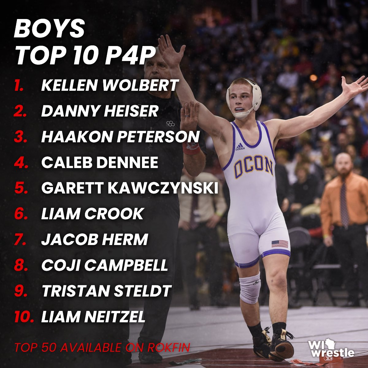 5 new faces in the top 10 of our top 50 P4P rankings! 

Check out the full ranking on Rokfin ⤵️

rokfin.com/ranking/4237