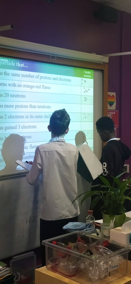 DrDChemistry's tweet photo. Our fantastic S3 Chemistry pupils were leading their own learning again today @GlenifferHigh. #STEMEducation @GlenifferSci1 #TeamWorkMakesTheDreamWork https://t.co/450vfeTE8A