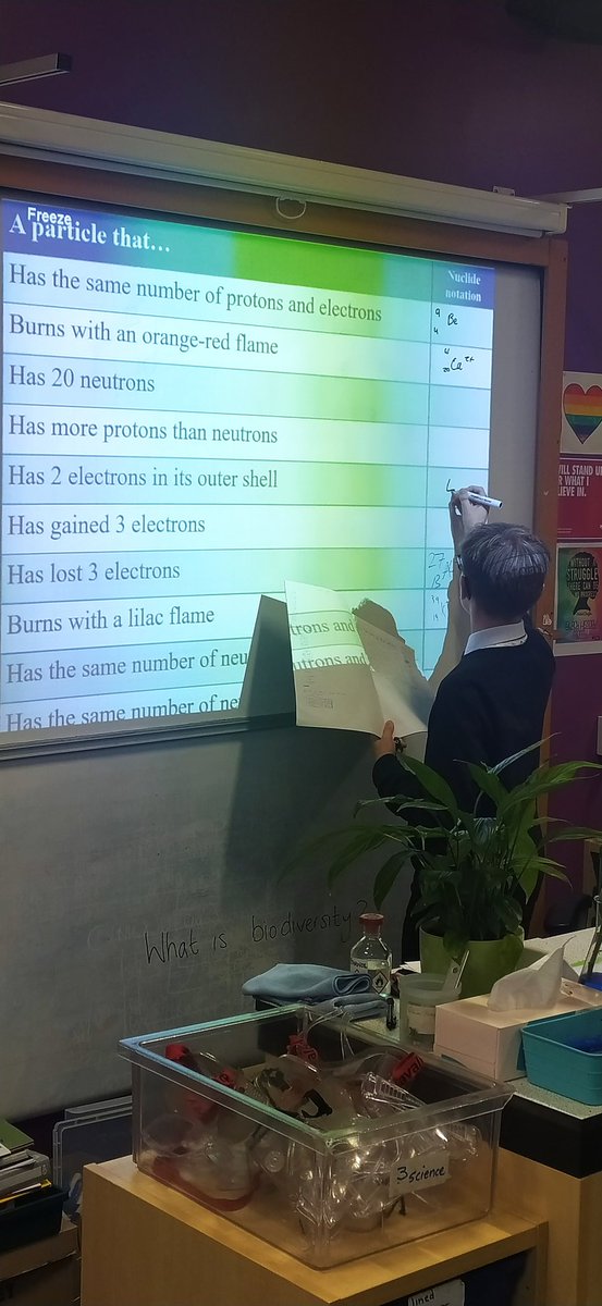 Our fantastic S3 Chemistry pupils were leading their own learning again today @GlenifferHigh. #STEMEducation <a href="/GlenifferSci1/">Gleniffer High Science</a> #TeamWorkMakesTheDreamWork