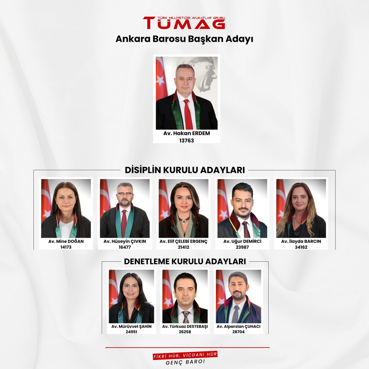 TDestebasi's tweet photo. Ankara Barosu seçimlerinde @tumag1923 denetleme kurulu adayı olmakla birlikte değerli kardeşlerimizle çıktığımız bu yolda daha çok genç meslektaşlarımızın sorunlarına odaklanan dinamik bir baro yönetimi ihtiyacını karşılamakta kararlıyız 🇹🇷 https://t.co/kOfM0lDkx3
