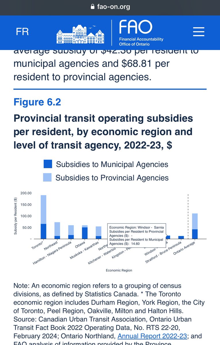 eddyionescu's tweet photo. @JLeiper It’s because Metrolinx lost a ton of money during the pandemic. Ottawa looks pretty fairly treated compared to other Ontario municipalities. https://t.co/0jm2SdNh6J