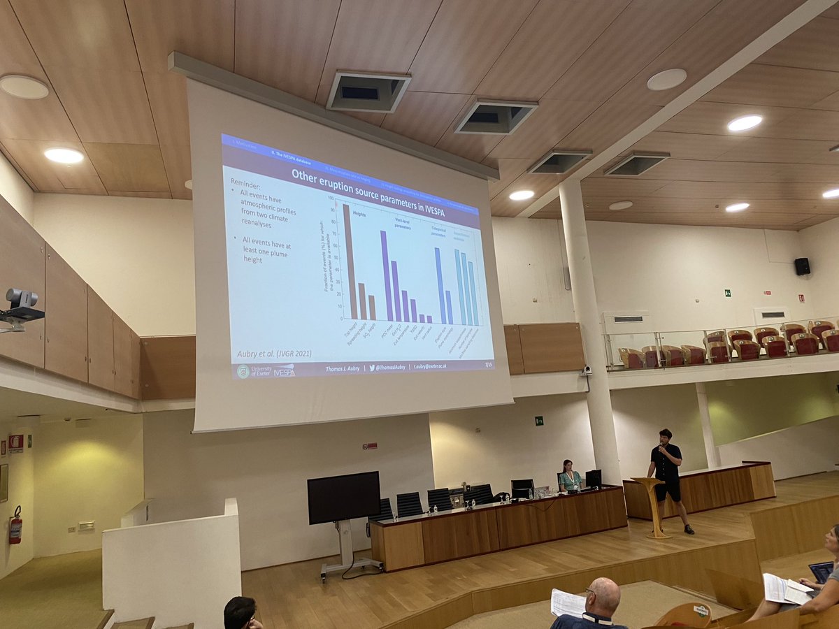 ⁦<a href="/ThomasJAubry/">Dr. Thomas J. Aubry</a>⁩ talking about the relationship between mass eruption rate and column height ⁦<a href="/IAVCEI_thm/">IAVCEI Tephra Hazard Modeling Commission</a>⁩