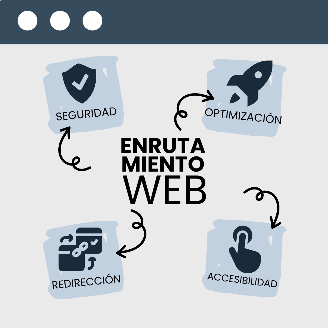 comtec_rd's tweet image. 🚀 ¡Detrás de cada clic, hay un enrutamiento perfecto! 🌐 Cuando navegas por la web, el enrutamiento dirige tu solicitud al servidor adecuado, garantizando que llegues a la página que buscas sin demoras. 🖥️✨

¡Todo para que tu experiencia en línea sea rápida y fluida!

#COMTEC