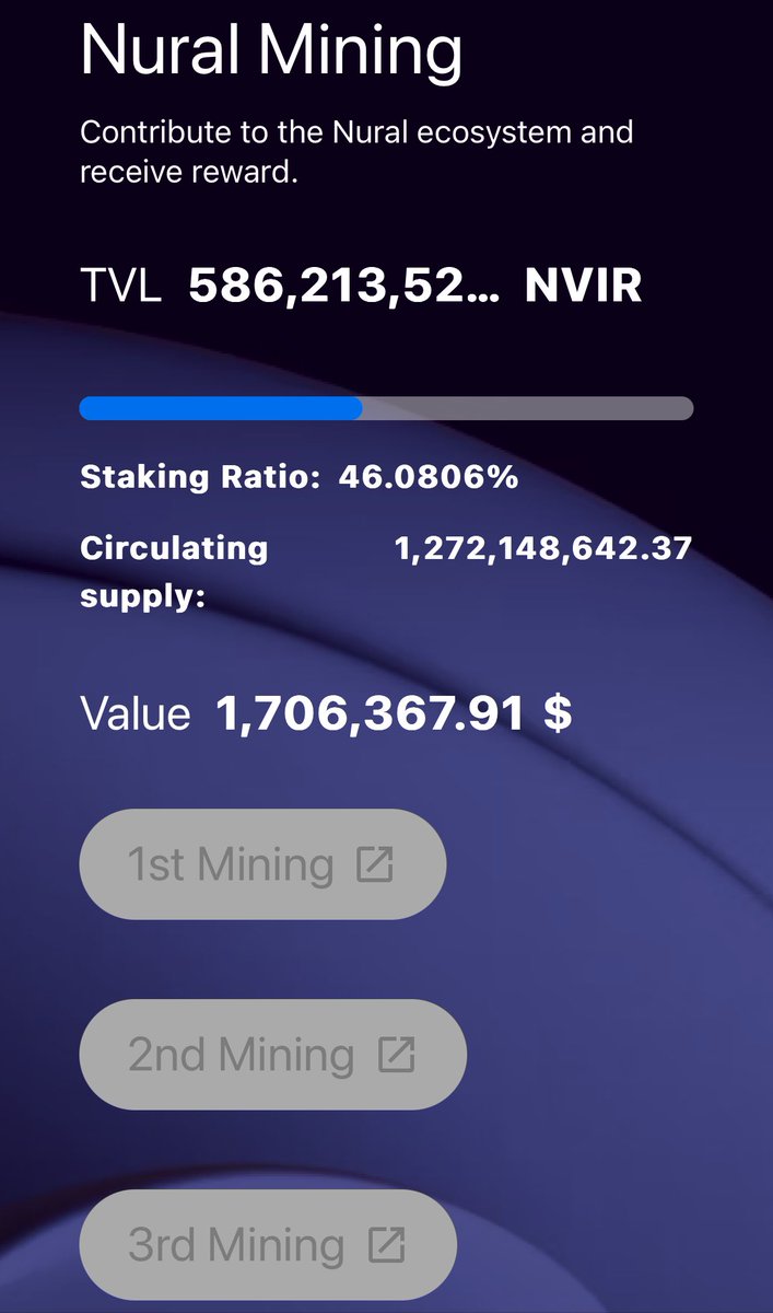 Nural Mining Overview🌈

We are excited to announce that the Nural Mining Overview

🔥TVL: over 586 million NVIR
🔥Circulating supply: 1.27 billion NVIR
🔥Staking Ratio: 46.08%
🔥The total value: $1.7 million

It shows strong user participation.

Thanks for supporting us and