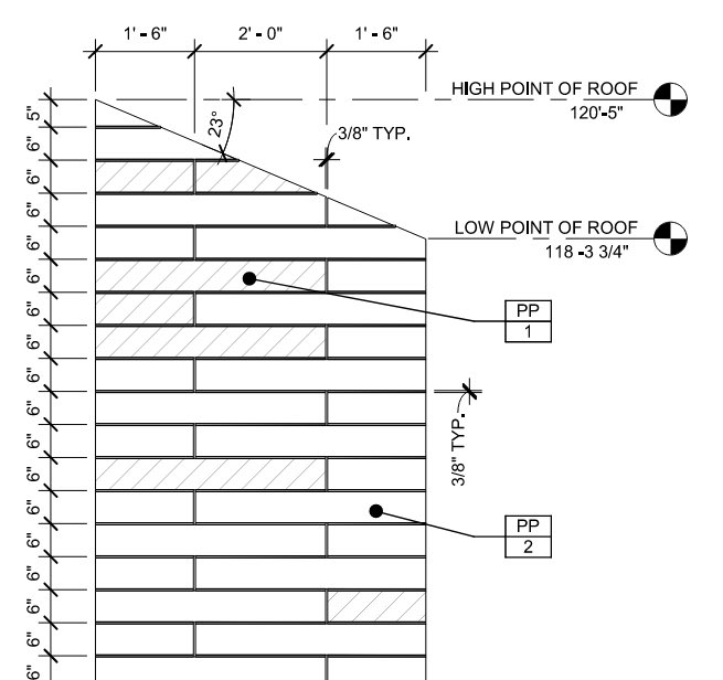 Travis Vaughan tweet media