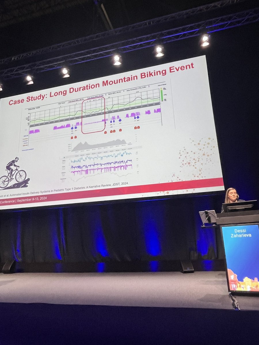 <a href="/5Dess/">Dessi Zaharieva</a> is half of the co-first author dream team with @othmar_moser launching the new #EASD guidelines on #exercise and #AID for #T1D. In press in the prestigious #diabetes journal <a href="/DiabetologiaJnl/">Diabetologia</a>