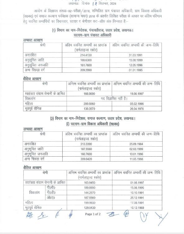 sunnypandey066's tweet photo. #UPSSSCVDO 2018 रिजल्ट जारी..💐💐💐
चयनित अभ्यर्थियों को हार्दिक शुभकामनाएं।
#UPSSSC
#upexam
#upresult
#vdo2018
#sitaramyechuri https://t.co/WB4acGT7Bx