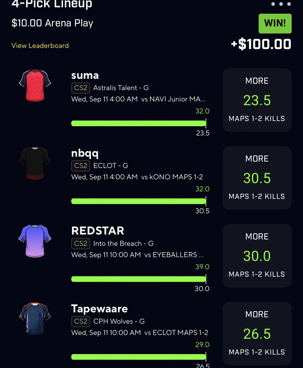 PickZapper's tweet photo. DISCORD BEEN EATING🍴😮‍💨✅
Come join the community 📲⚡️

#prizepicks #CS2 #pickzapper #WakeNcash #sportsbettingpick #esports https://t.co/0oM2AubM0l