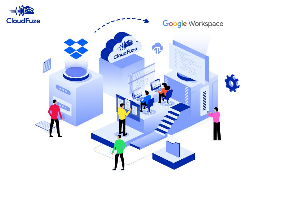 JustinW77085014's tweet image. Import Dropbox to Google Workspace via CloudFuze

ow.ly/VTuY50TlNb8

#DropboxToGoogleWorkspace #CloudFuzeMigration #DataMigration #DropboxMigration