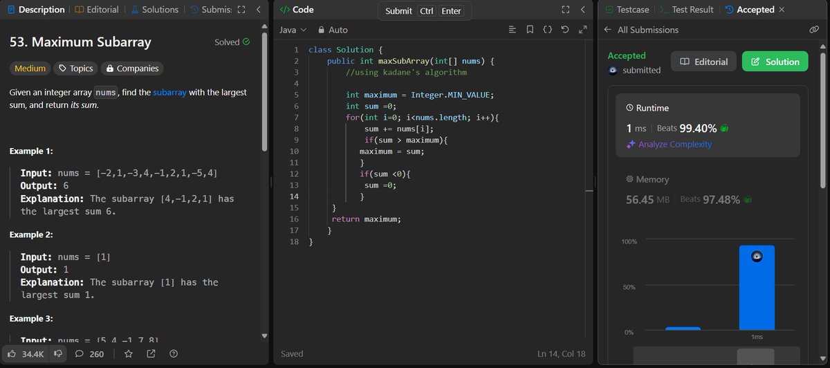 Vvishal_Parihar's tweet image. 🚀Day 12/100 of #100DaysOfCode!    Solved leetcode-53   #leetcode #StriverA2ZDSA