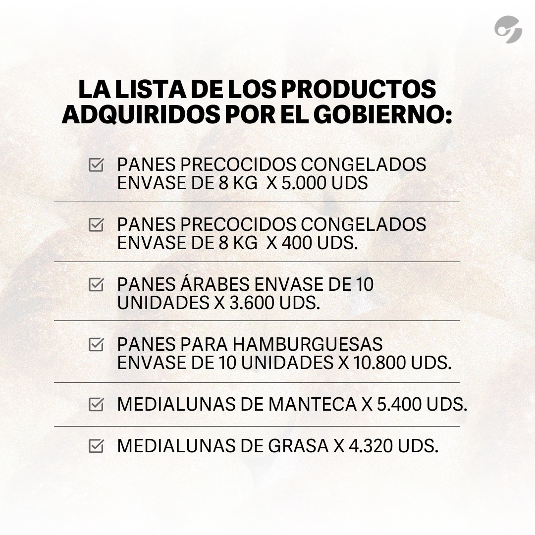 Clarín on X: "🥐13.000 DÓLARES EN MEDIALUNAS Y PANES | El Gobierno realizó  una compra, en las últimas semanas, de más de 16 millones de pesos en  medialunas y panes para proveer